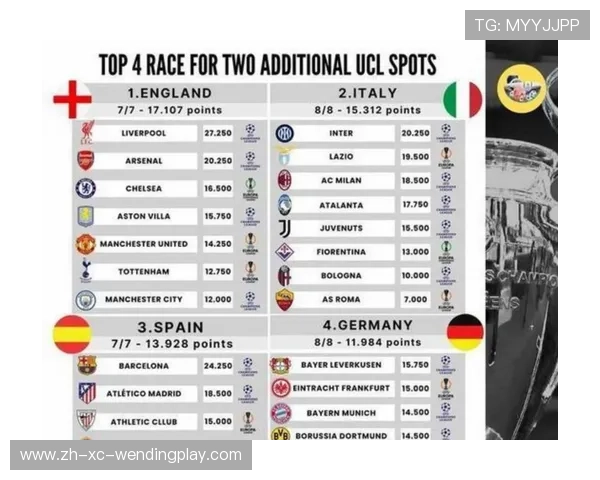那不勒斯在面对英超球队时的历史战绩全汇总 那不勒斯在面对英超球队时的历史战绩全汇总